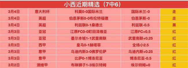 卢宁续约待,凯帕按兵不,动寻求更高,香港赛马会,赛程安排,赛果查询,马匹资料,比赛分析