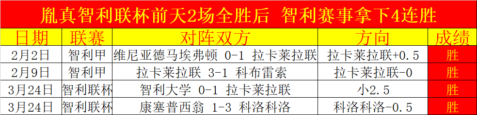 大乐透期号,专家推荐,主队胜率低,香港赛马会,赛程安排,赛果查询,马匹资料,比赛分析