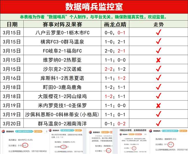 国足迪拜集,结冲刺世预,期待,香港赛马会,赛程安排,赛果查询,马匹资料,比赛分析
