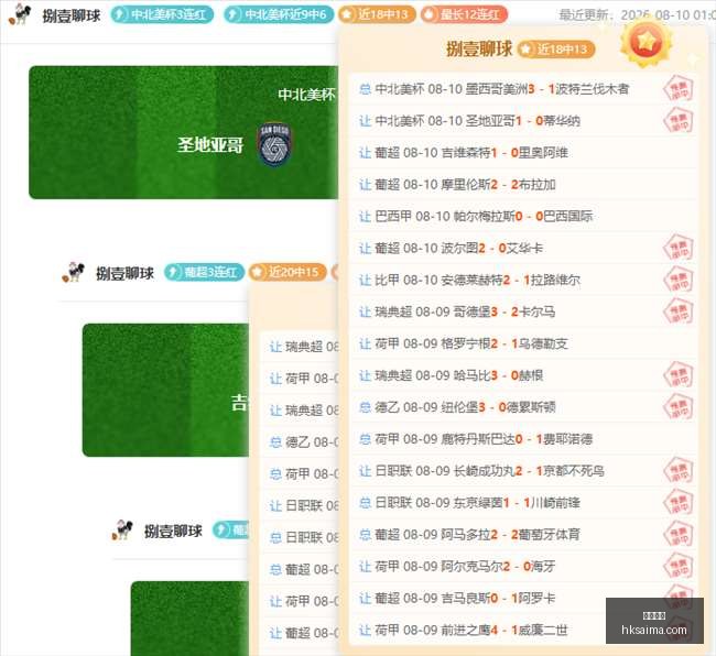 香港赛马,香港赛马会,赛程安排,香港赛马会,赛程安排,赛果查询,马匹资料,比赛分析