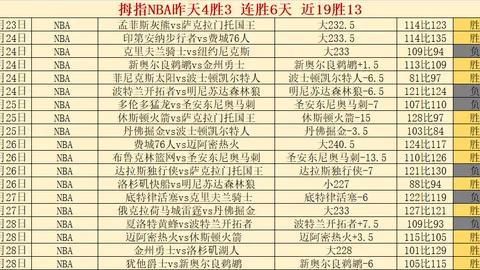巴薩佩德裏概览