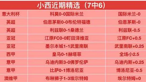 卢宁续约待定，凯帕按兵不动寻求更高平台