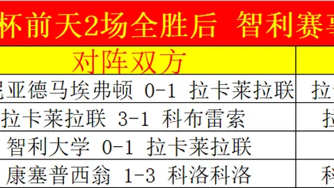 大乐透期号专家推荐：主队胜率低，反弹概率分析