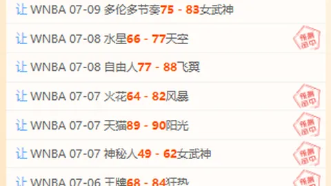 香港赛马，赛果查询， 111319 1